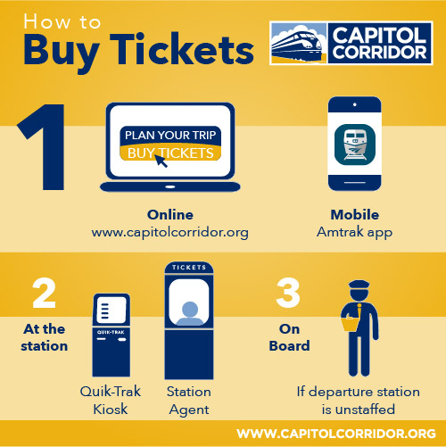 Tickets Fares Capitol Corridor