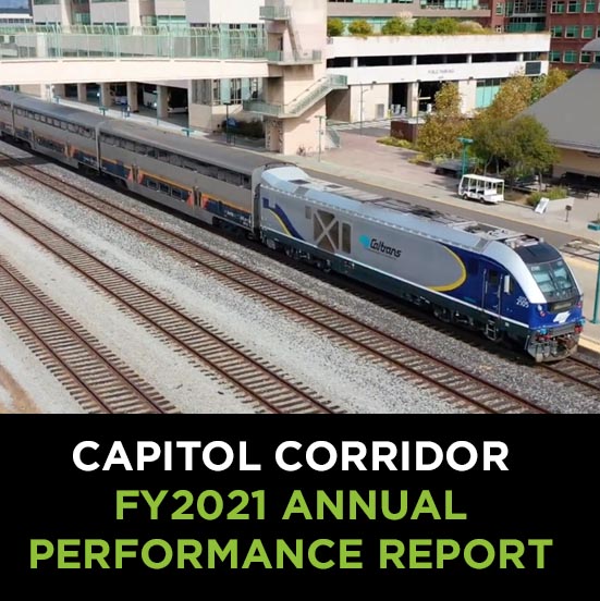 FY2021 Performance Report